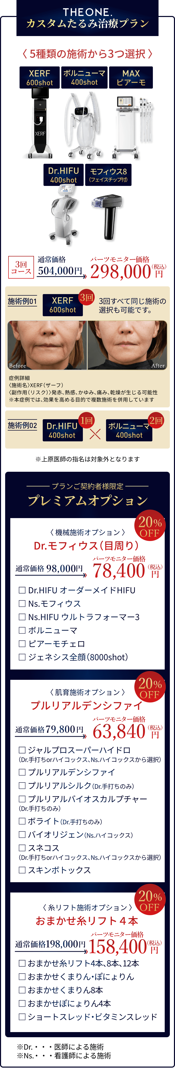 カスタムたるみ治療