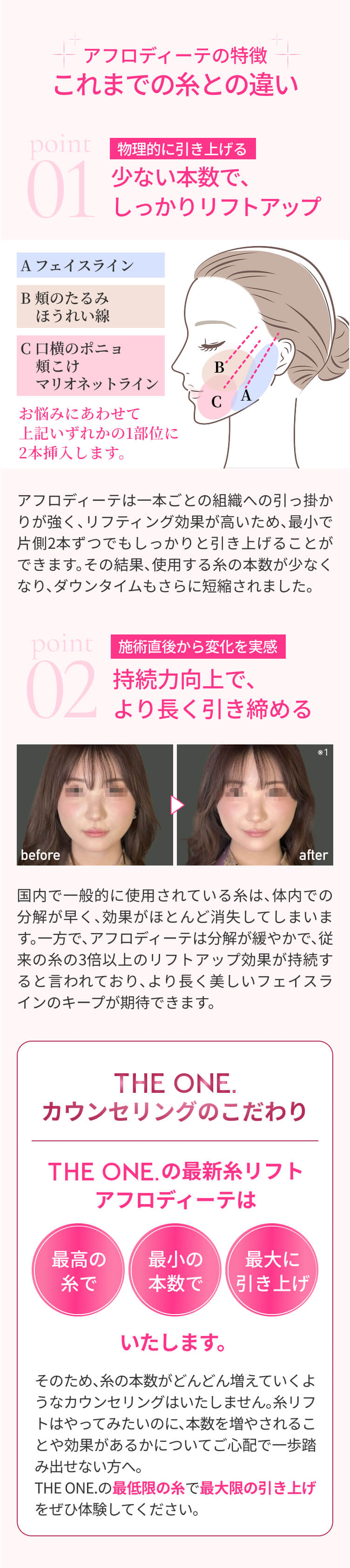 アフロディーテの特徴。これまでの糸との違い。