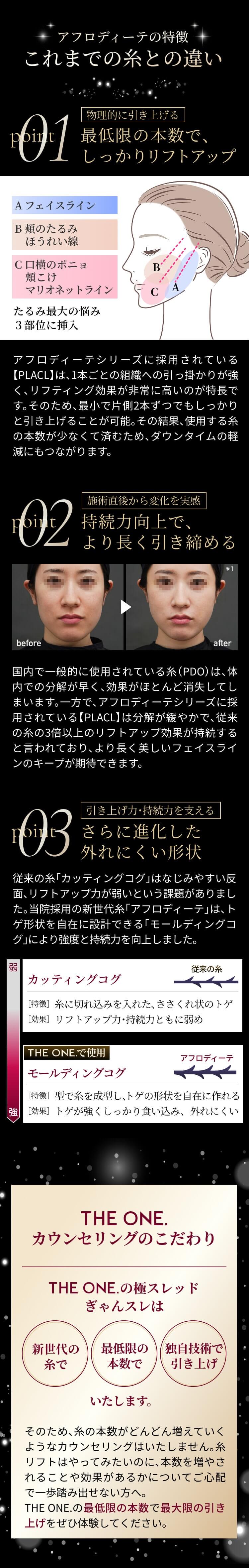 アフロディーテの特徴。これまでの糸との違い。