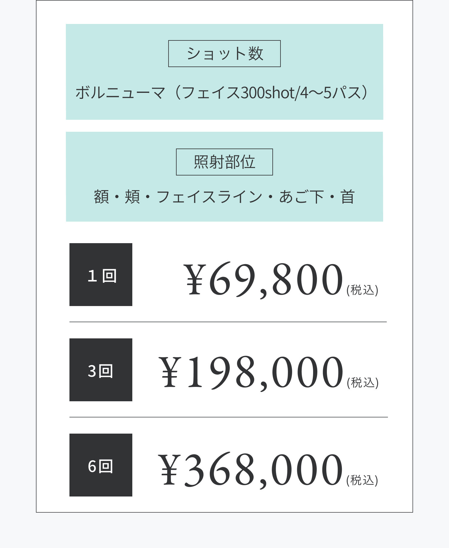 ショット数 ボルニューマ(フェイス300shot/4〜5パス) 照射部位 額・頬・フェイスライン・あご下・首 1回 ¥69,800(税込) 3回 ¥198,000(税込) 6回 ¥368,000(税込)