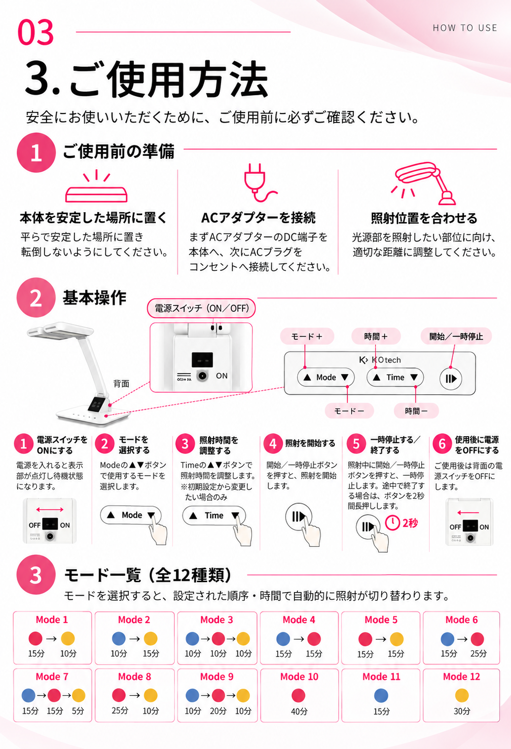 LEDランプのご使用方法