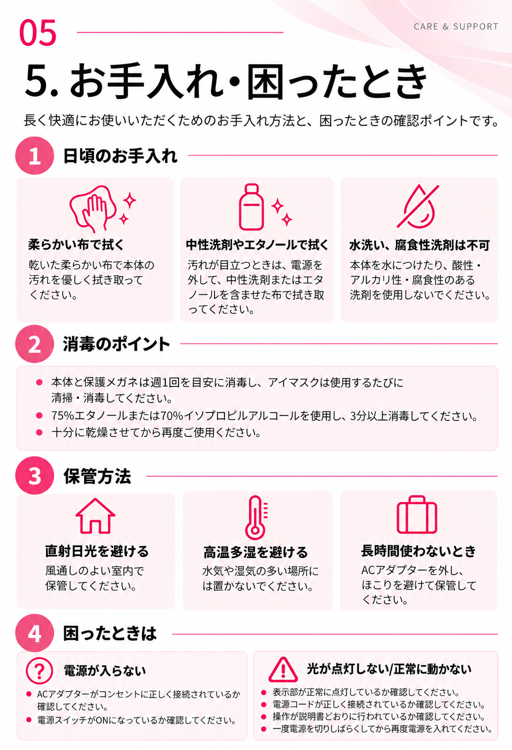 お手入れと困ったときのガイド