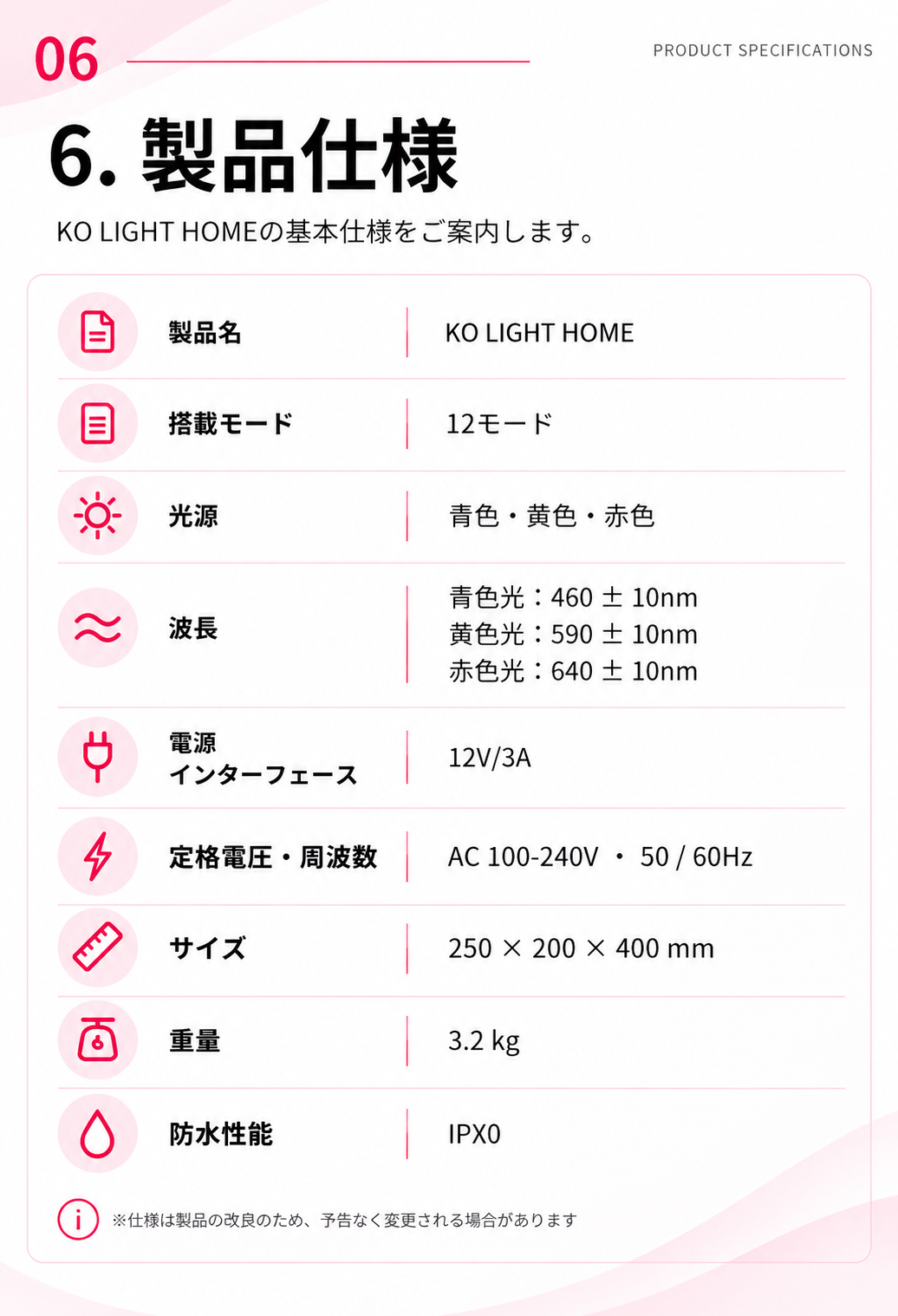 KO LIGHT HOME製品仕様