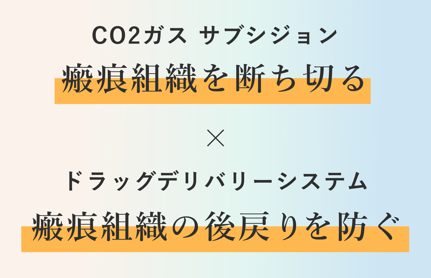 CO2ガス サブシジョン 瘢痕組織を断ち切る × ドラッグデリバリーシステム 瘢痕組織の後戻りを防ぐ