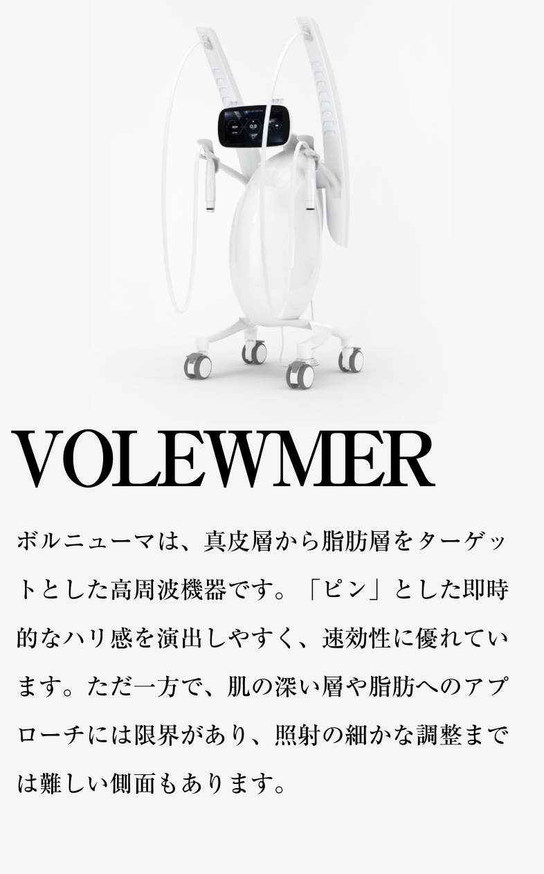 ボルニューマは、真皮層から脂肪層をターゲットとした高周波機器です。